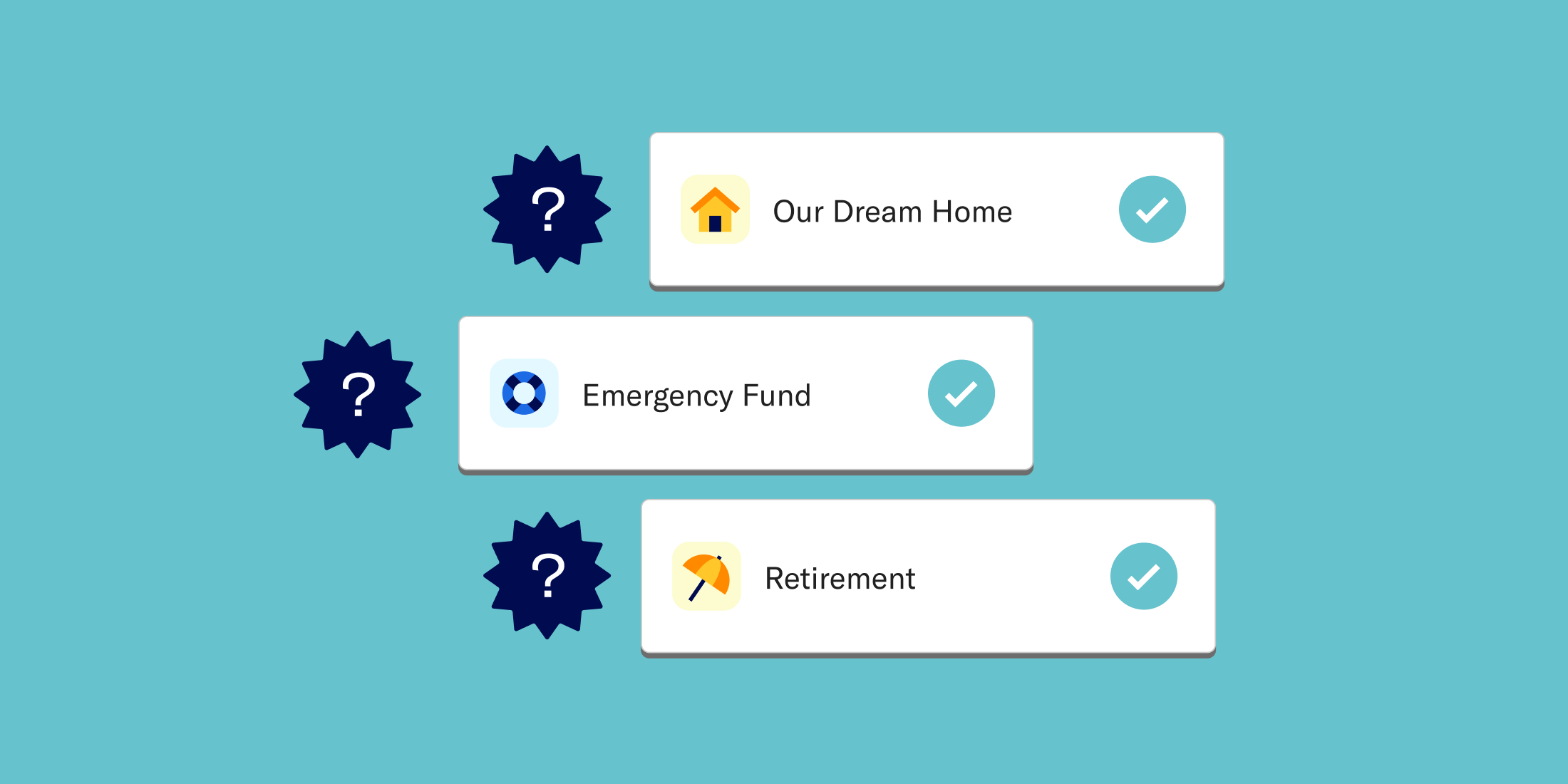 Various investing goals with question marks next to them