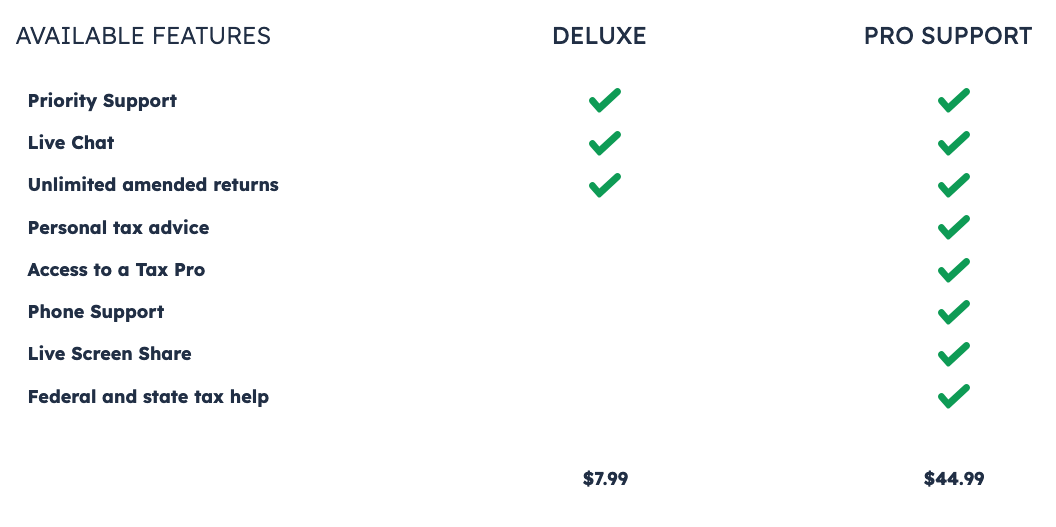 TaxHawk Pricing 2024-2025 | Source: TaxHawk