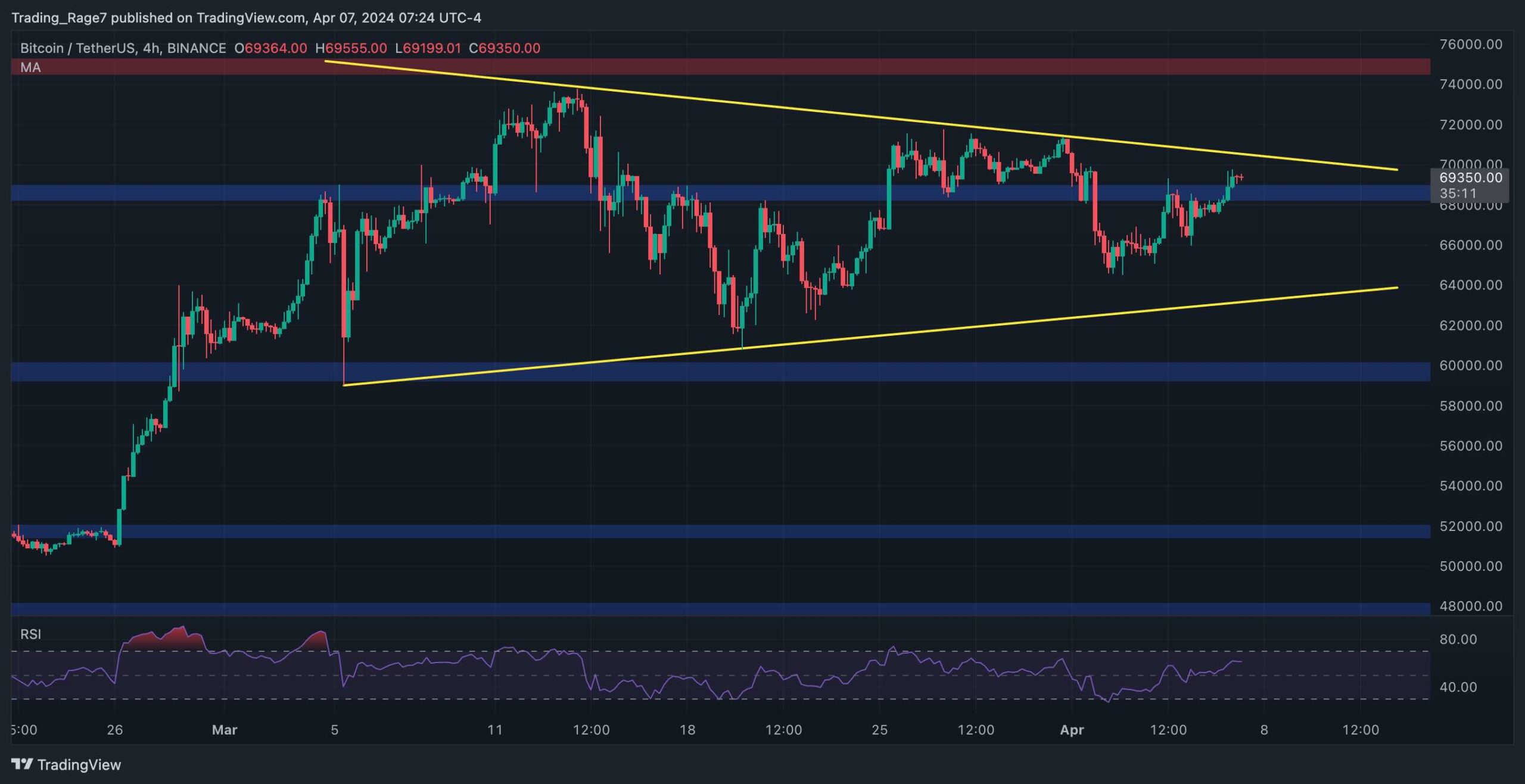 btc_price_chart_0804242